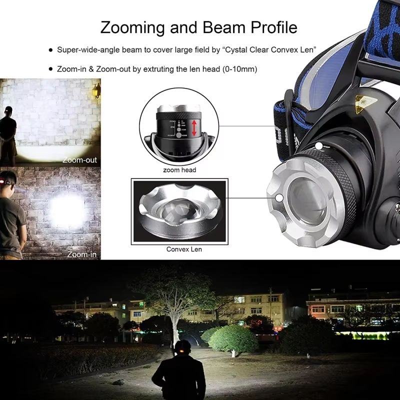 USB Rechargeable LED Headlamp – Powerful Zoomable Waterproof Head Torch for Outdoor Work & Adventure