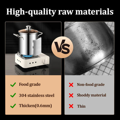 Stainless Steel Deep Frying Pot with Basket and Lid