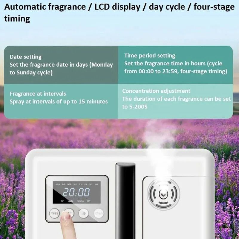 2025 Wall Mounted Hotel Aroma Diffuser and Air Purifier