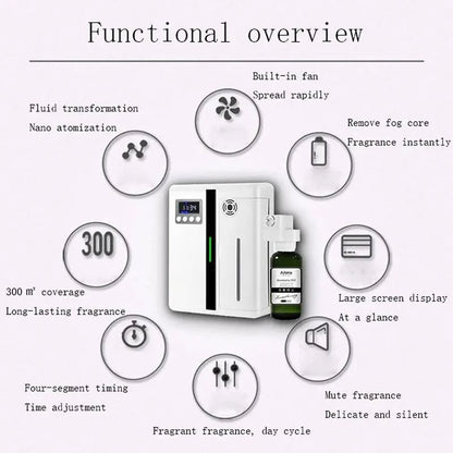 2025 Wall Mounted Hotel Aroma Diffuser and Air Purifier