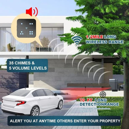 Driveway Alarm Long Range Wireless Motion Sensor System for Outdoor and Indoor Security