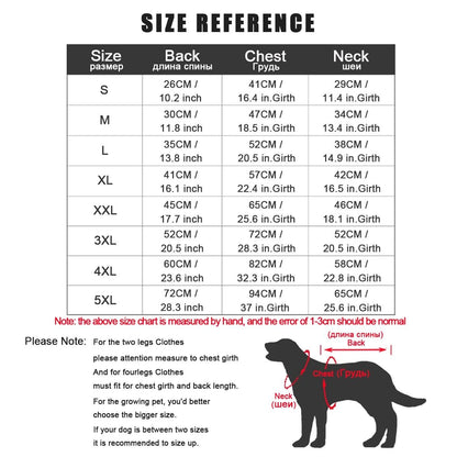 Waterproof Dog Raincoat and Winter Jacket for All Breeds