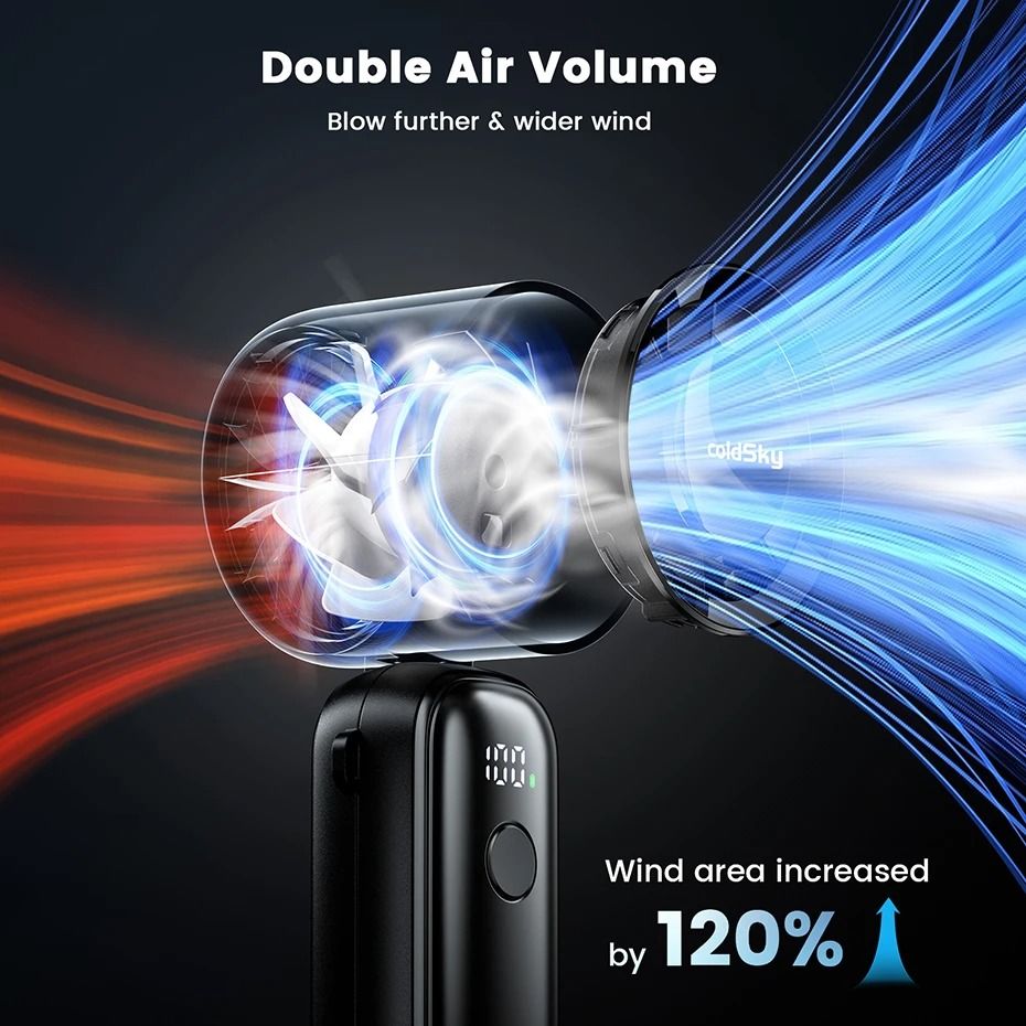 Portable Handheld Turbo Fan 5000mAh Rechargeable Foldable Desk and Neck Fan with 6 Speeds and Digital Display