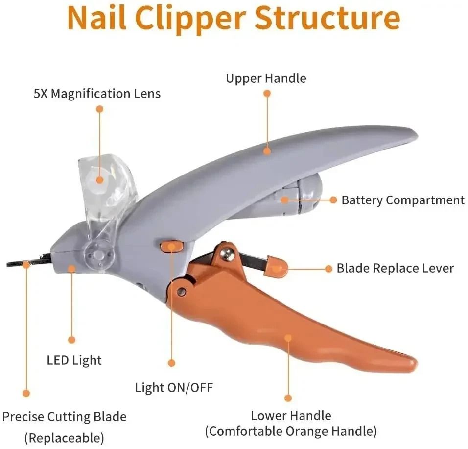 Pet Nail Clipper with LED Light Professional Cat and Dog Nail Trimmer Cutter