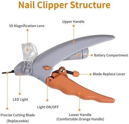 Pet Nail Clipper with LED Light Professional Cat and Dog Nail Trimmer Cutter