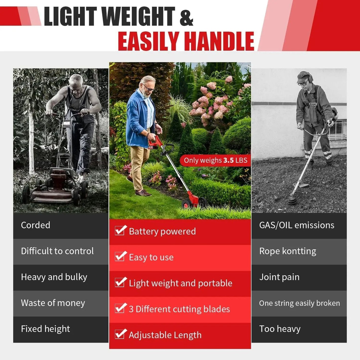Cordless Lawn Trimmer and Weed Wacker with 2 Li Ion Batteries and 3 Blade Types