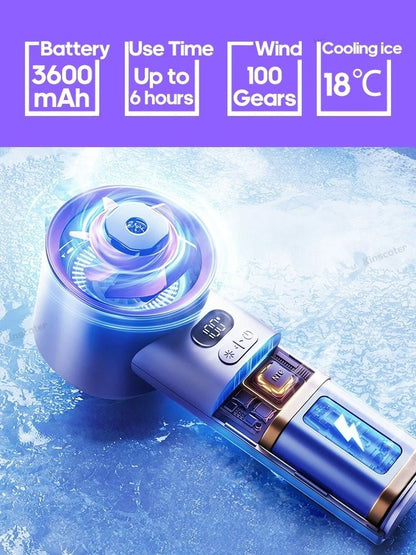 Portable Handheld Turbo Fan with 100 Adjustable Speeds