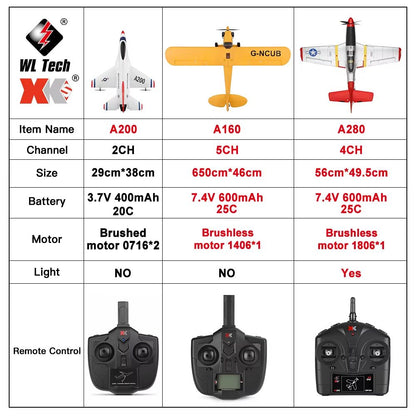 WLtoys XK A280 RC Airplane – 2.4G 4CH P51 Fighter with 3D/6G Flight Mode & LED Searchlight for Kids and Hobbyists