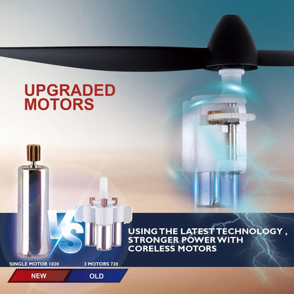 Advanced Remote Control Airplane With Gyro Stabilization And LED Display