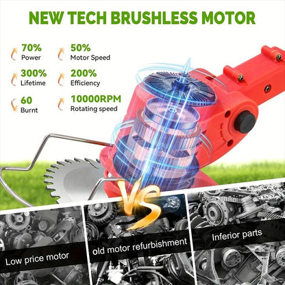 Cordless Lawn Mower and Weed Trimmer for Garden and Courtyard Maintenance