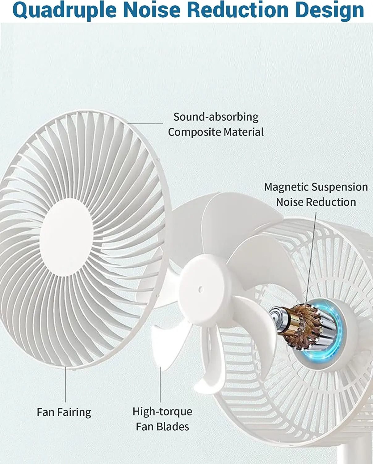 Portable USB Foldable Fan With Timing And Four Speeds