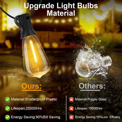 Solar Globe LED String Lights With Remote Control And USB Recharge