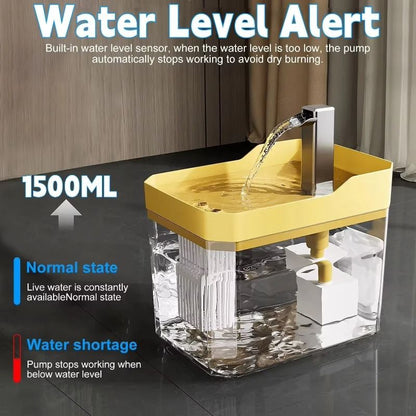 Automatic Cat Water Fountain With Circulating Filter And USB Quiet Pump