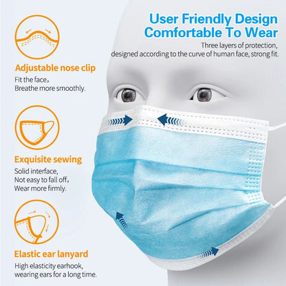 3 Layer Disposable Black Face Mask with Earloops