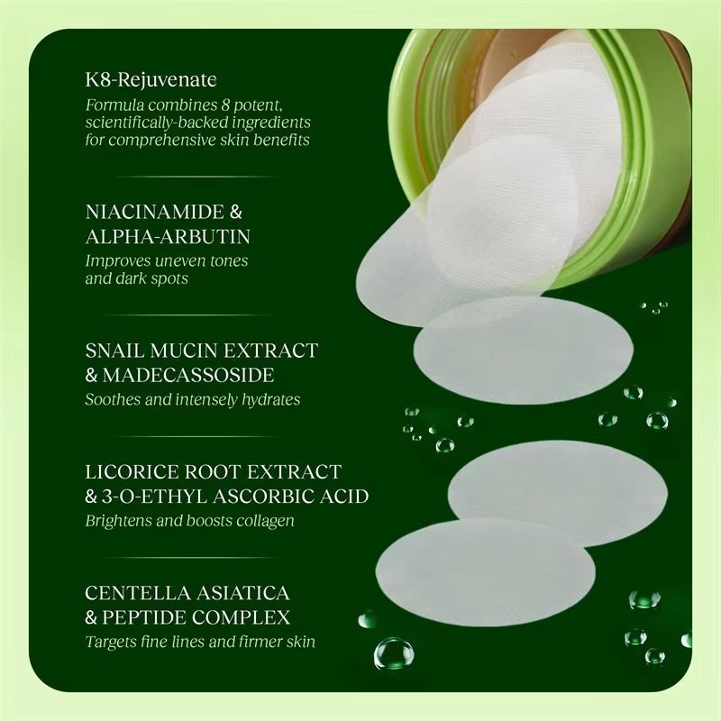 Anti-Aging Toner Pads – Dark Spot & Wrinkle Minimizing with Snail Mucin & Niacinamide