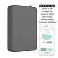 grey pro us plug