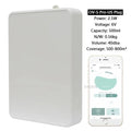 white pro us plug
