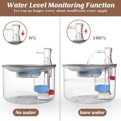 PureFlow 2L Stainless Steel Automatic Pet Water Fountain with Optional Sensor and Heater