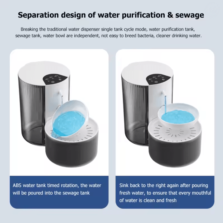 AquaFlow Smart Wireless Pet Water Fountain
