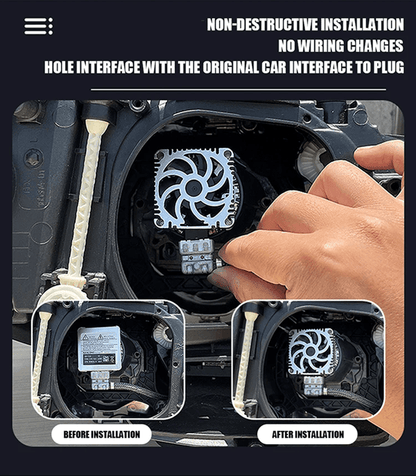 TurboBeam DSeries LED Car Headlights Conversion Kit
