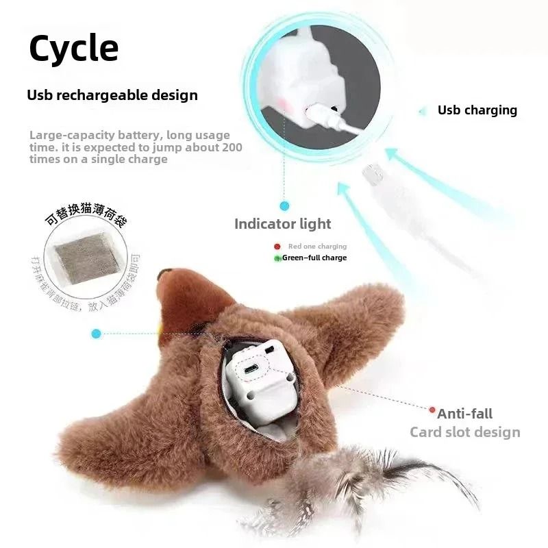 Interactive Cat Toy with Catnip and Touch Activation