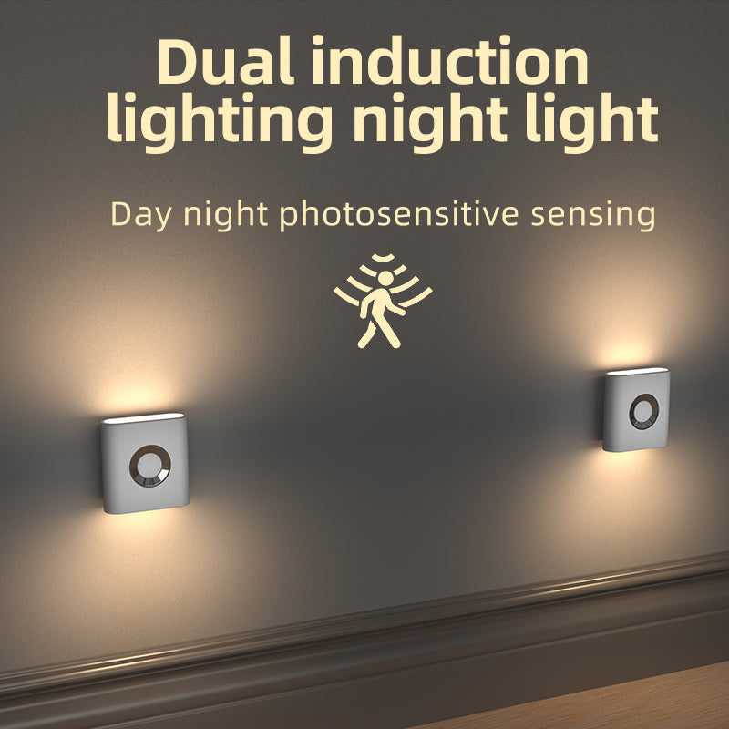 Rechargeable Motion Sensor Light, Wireless LED Closet Light, for Bedroom, Staircase, Hallway Indoor Lighting