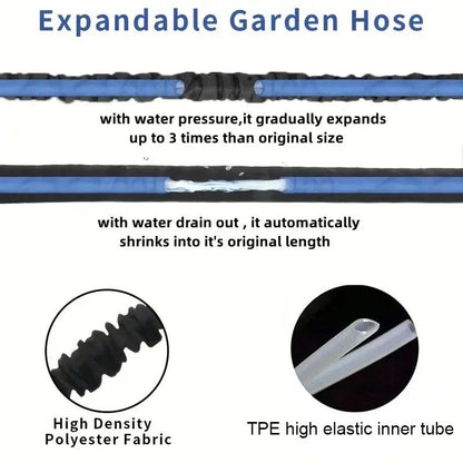 Premium Expandable High Pressure Car Wash Hose with Multi-Function Nozzle