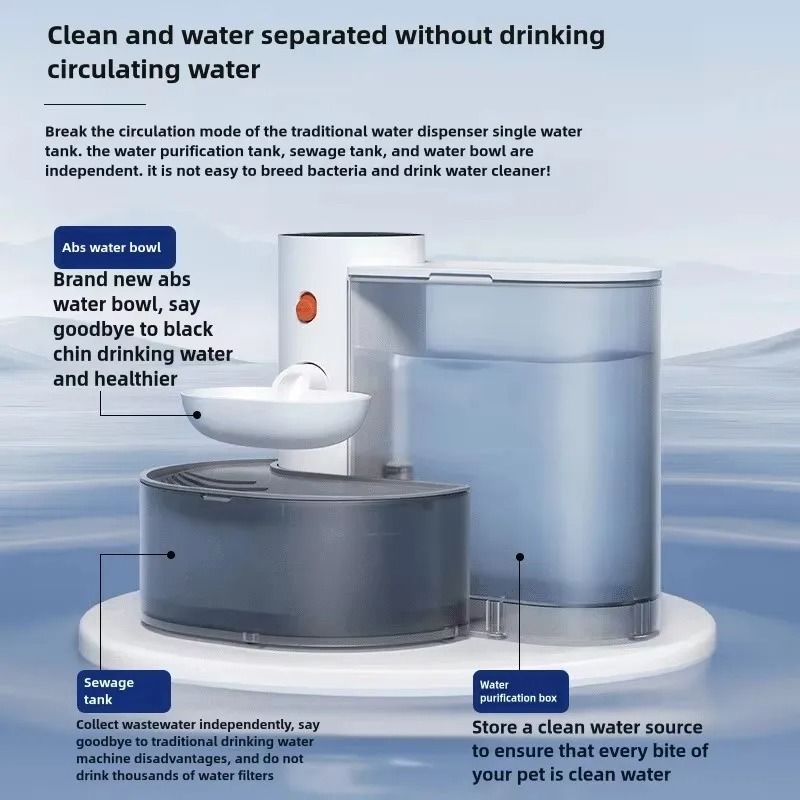 Cat Water Fountain Moving Water Automatic Pet Feeder and Dog Drinker