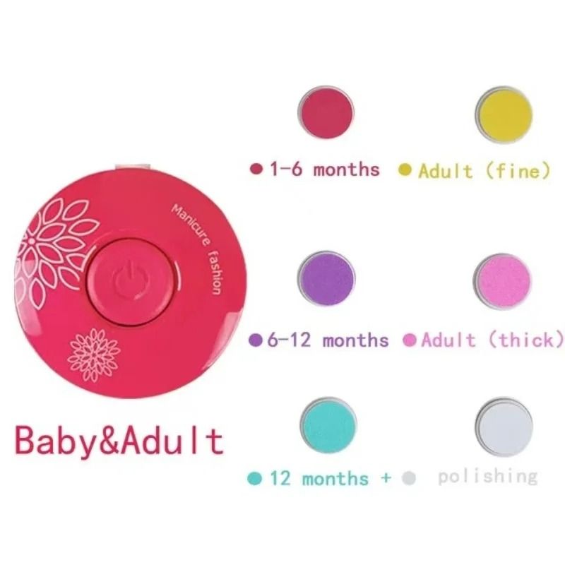 Electric Baby Nail Trimmer Kit Gentle Infant Nail Polisher and Safe Manicure Tool