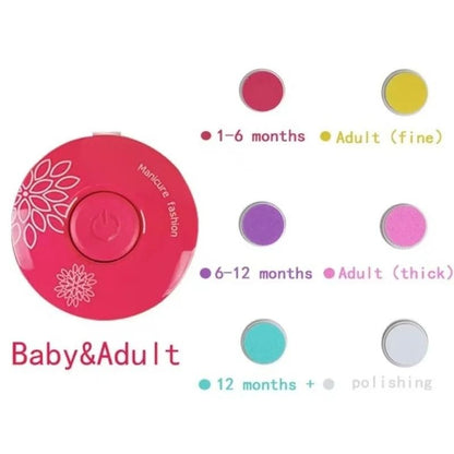 Electric Baby Nail Trimmer Kit Gentle Infant Nail Polisher and Safe Manicure Tool