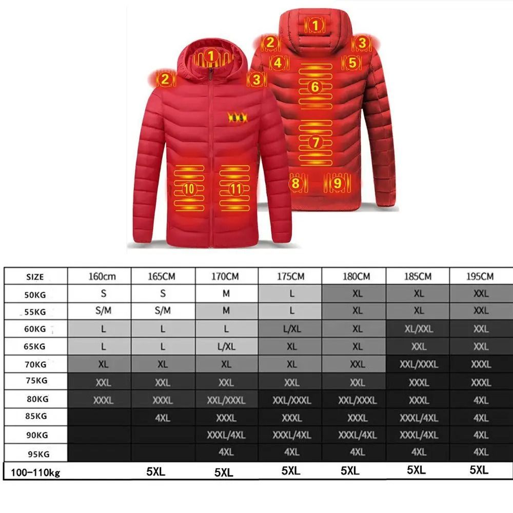 Smart Heated Winter Parka Jacket with Adjustable USB Heating and Thermostat Control