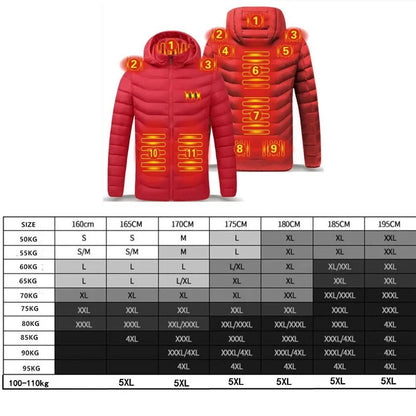 Smart Heated Winter Parka Jacket with Adjustable USB Heating and Thermostat Control