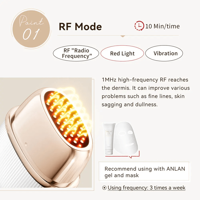 ANLAN RadianceLift RF EMS Facial Tightening and Anti Aging Device
