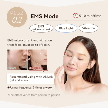 ANLAN RadianceLift RF EMS Facial Tightening and Anti Aging Device