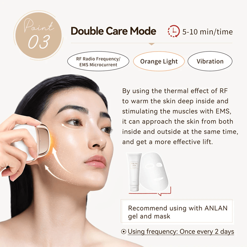 ANLAN RadianceLift RF EMS Facial Tightening and Anti Aging Device