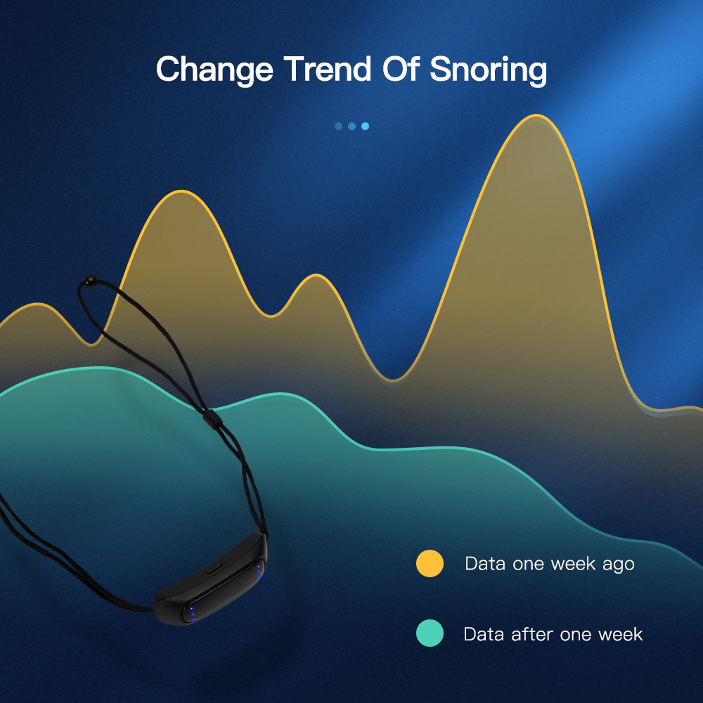 Sleep Well Stop Snore Device, EMS Pulse Comfortable Aid, Smart USB Anti Snoring Sleep Apnea Health Care