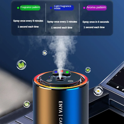Intelligent Car Aromatherapy, Automatic Spray Perfume Diffuser, Car Air Freshener, Color Starry Sky Design