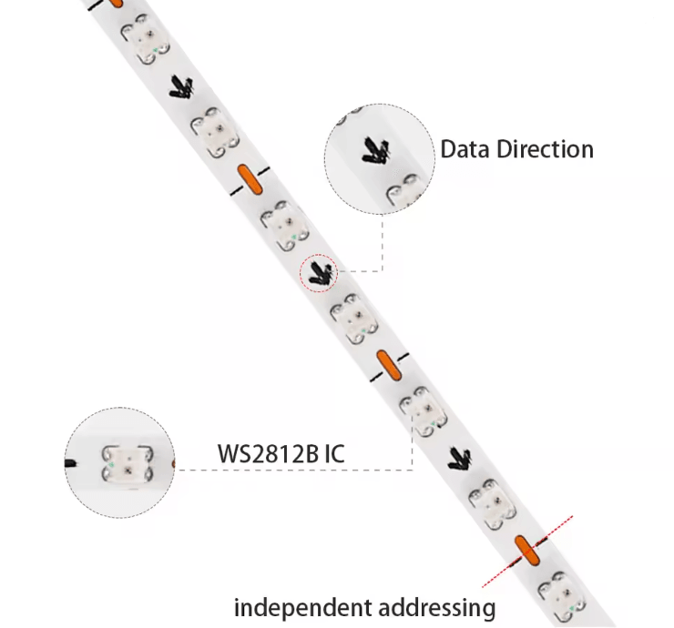 LumiFlex Ultra Narrow WS2812B RGB LED Light Strip 160 LEDs per Meter