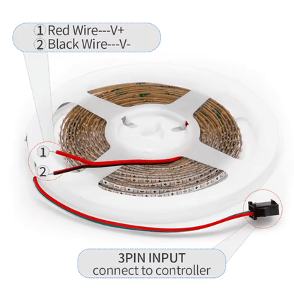 LumiFlex Ultra Narrow WS2812B RGB LED Light Strip 160 LEDs per Meter