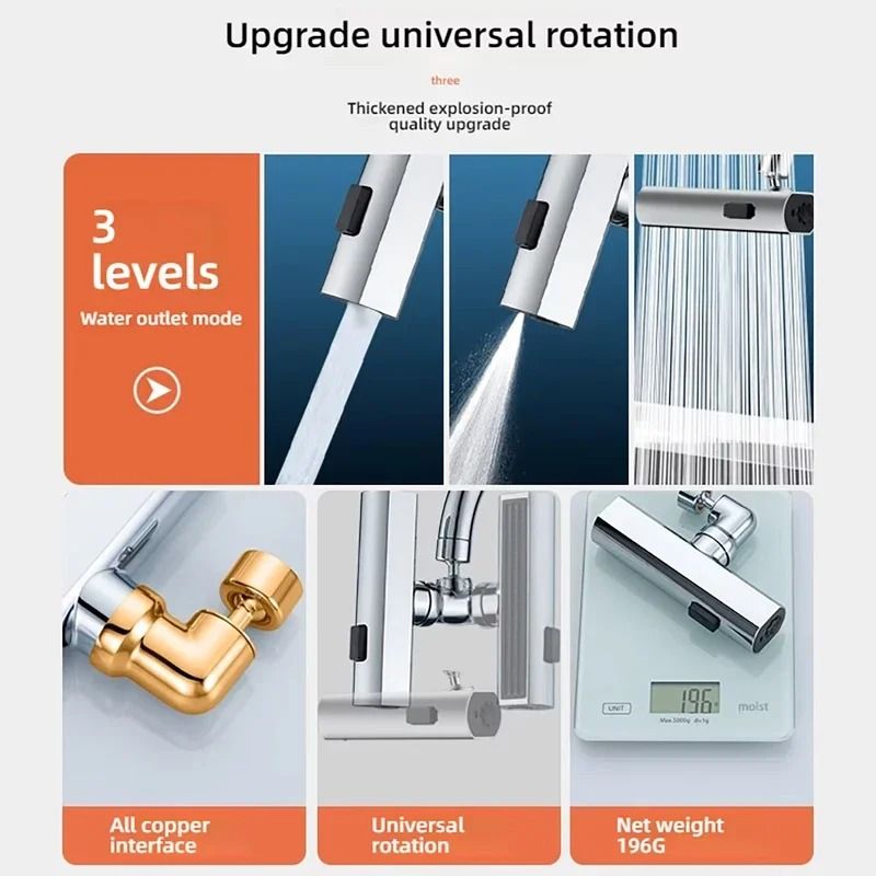 3-Mode Rotating Kitchen Faucet Nozzle with High Pressure and Splash-Proof Design