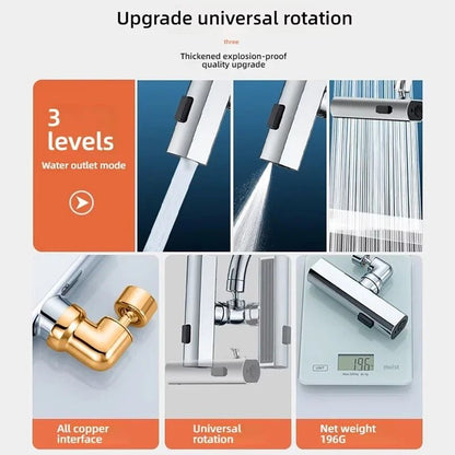 3-Mode Rotating Kitchen Faucet Nozzle with High Pressure and Splash-Proof Design