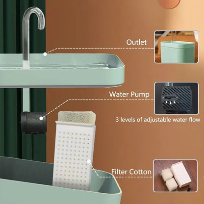 Automatic Pet Water Dispenser with Filtered Circulation for Cats and Small Dogs