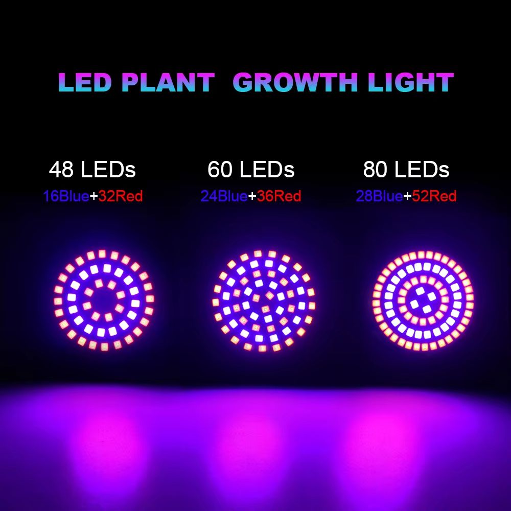 GreenGrowth Full-Spectrum E27 LED Grow Bulb – 60/80 LEDs 220 V for Indoor Plants
