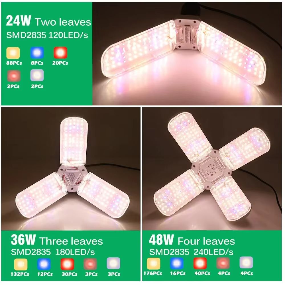 PlantFlex Foldable Full-Spectrum LED Grow Light Bulb – 24/36/48 W E27 (Indoor Plants, Flowers, Seedlings)
