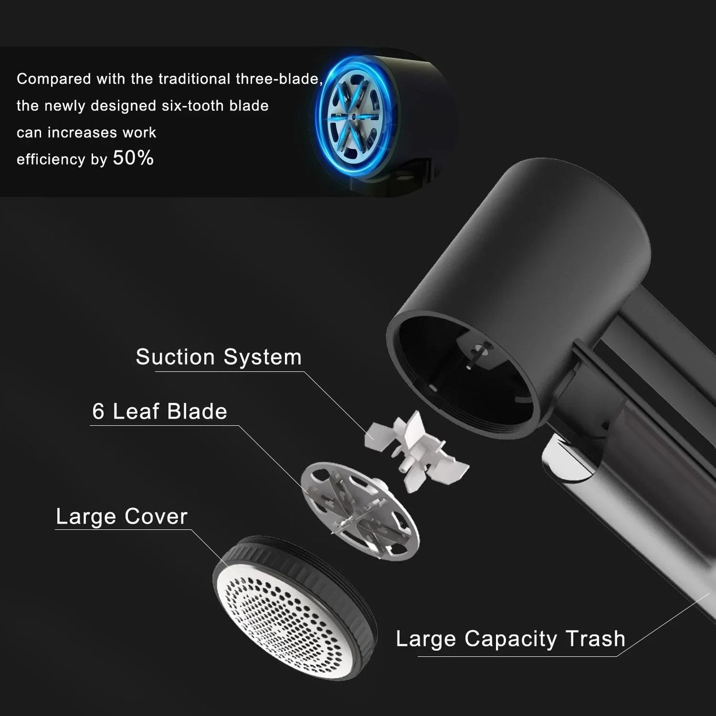 Rechargeable Fabric Clothes Shaver 3 Speeds 2000mAh LED Display Lint Remover