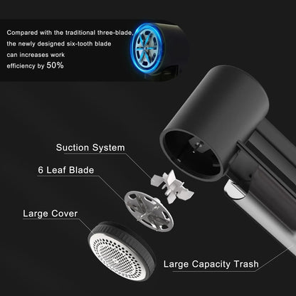 Rechargeable Fabric Clothes Shaver 3 Speeds 2000mAh LED Display Lint Remover