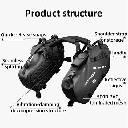 Waterproof Motorcycle Saddle and Pannier Bag with Large Capacity Storage