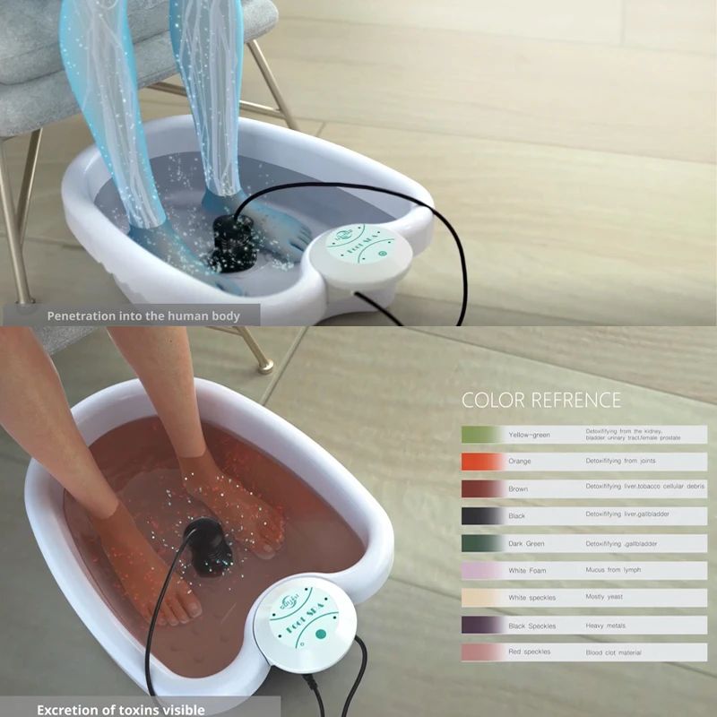 Massager with Basin Footspa Ion Detoxifier, Detox Ionic Footbath Spa, Promote Blood Circulation, Cleansing Relaxing