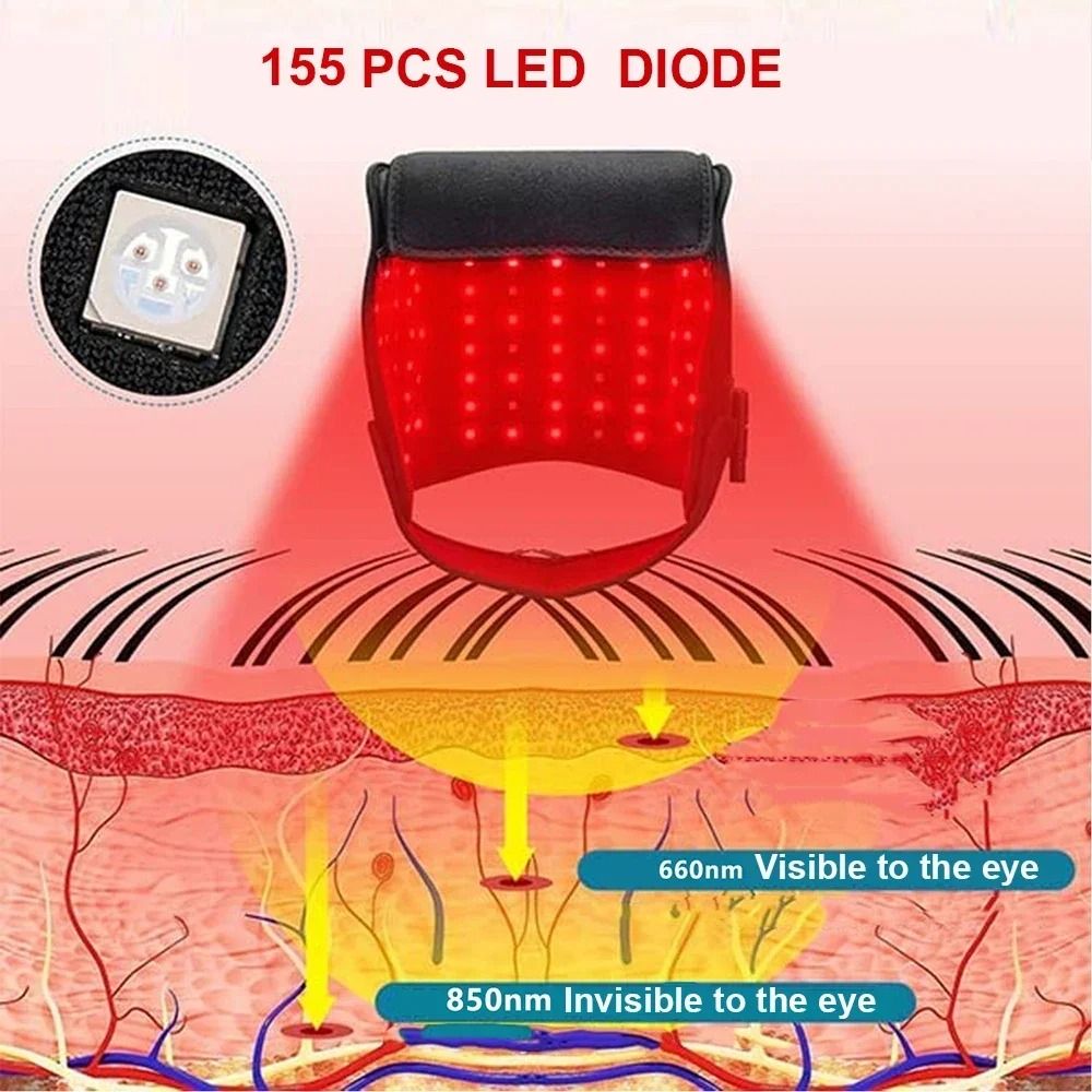 Red Light Therapy Cap – Infrared Hair Regrowth Hat for Thinning Hair, Hair Loss Prevention, Stress Relief Scalp Relaxati