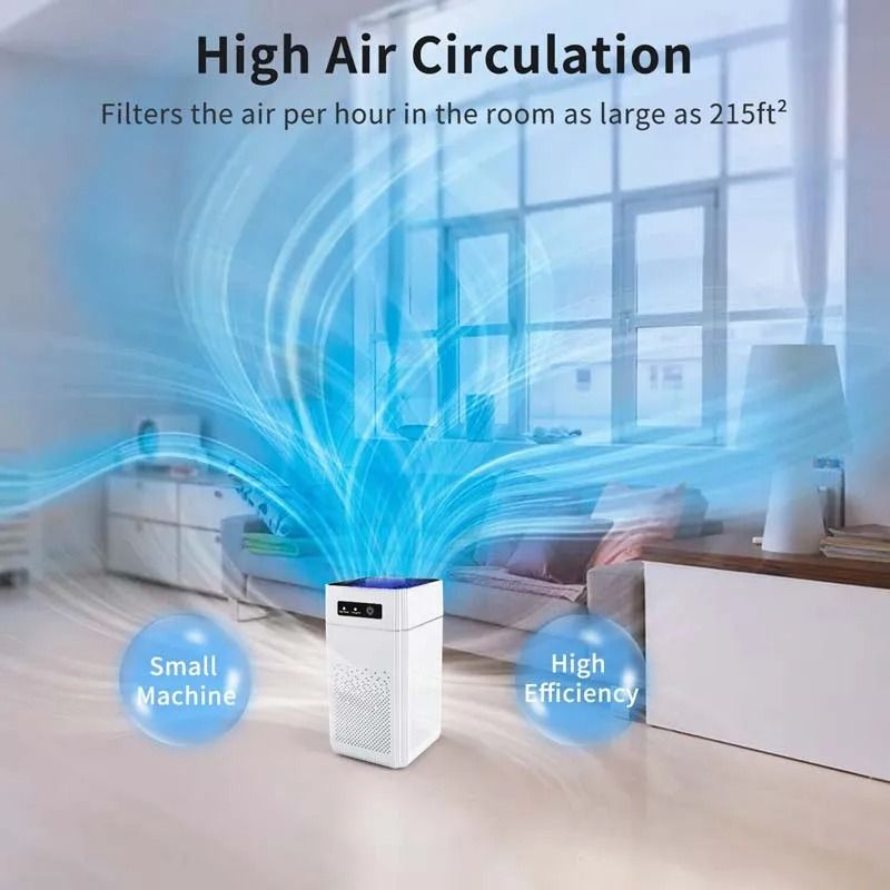 Professional Home Air Purifier with Activated Carbon Negative Ions – Quiet Formaldehyde and Odor Remover for Home or O